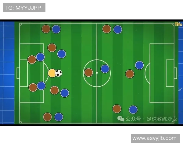 从零起步掌握足球技巧与战术全面指南助你成为场上明星